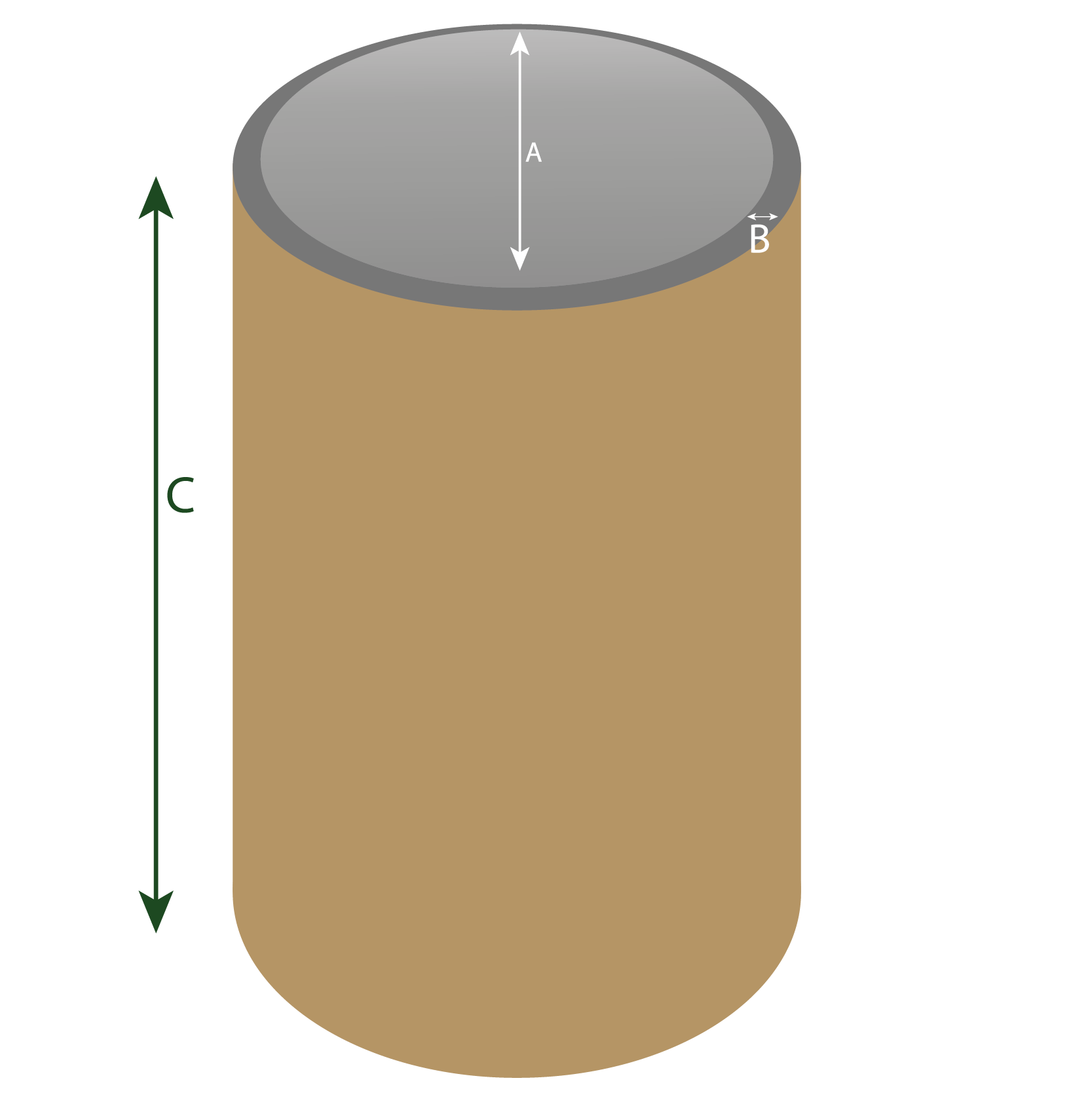 MCÇ Cylindrical Products